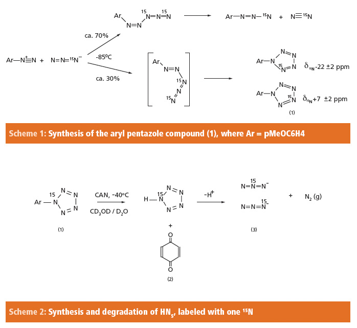Arylpentazole